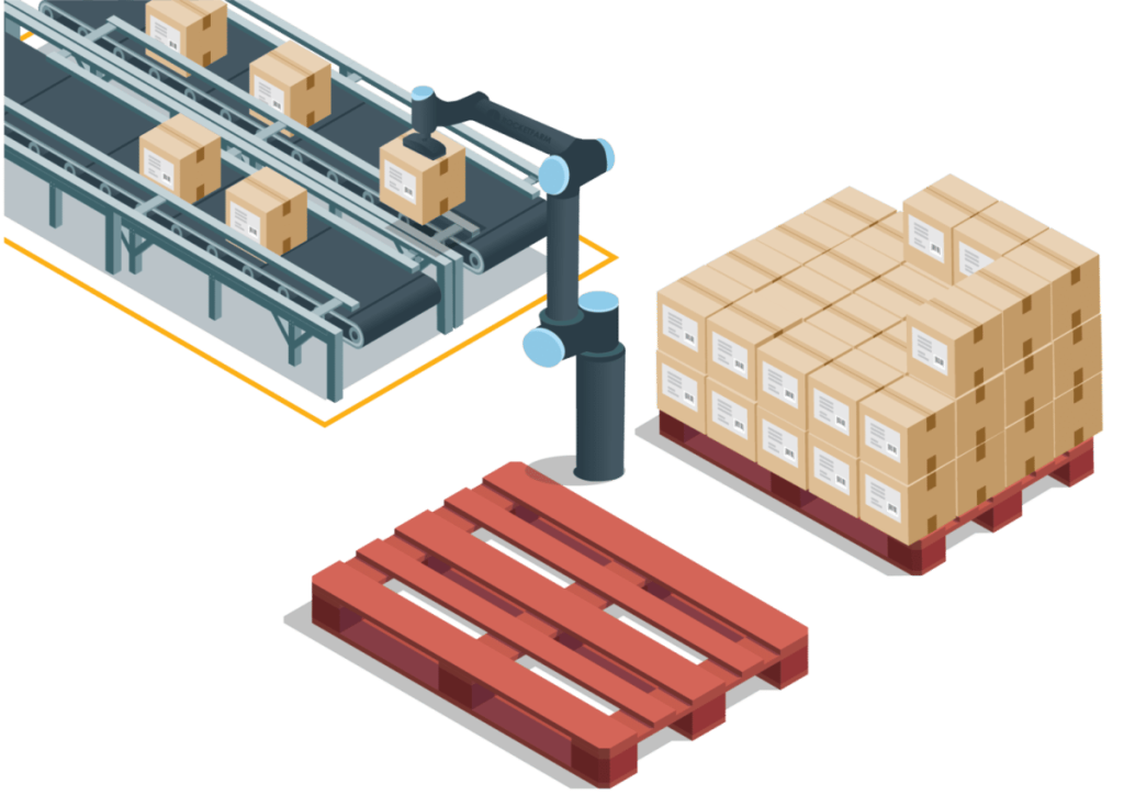 illustration of a cobot palletizing solution with two conveyors using the Pally software