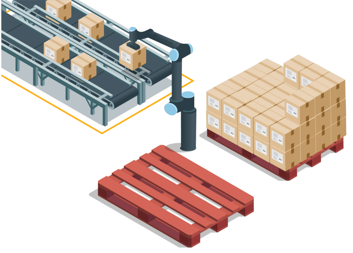 illustration of a cobot palletizing solution with two conveyors using the Pally software