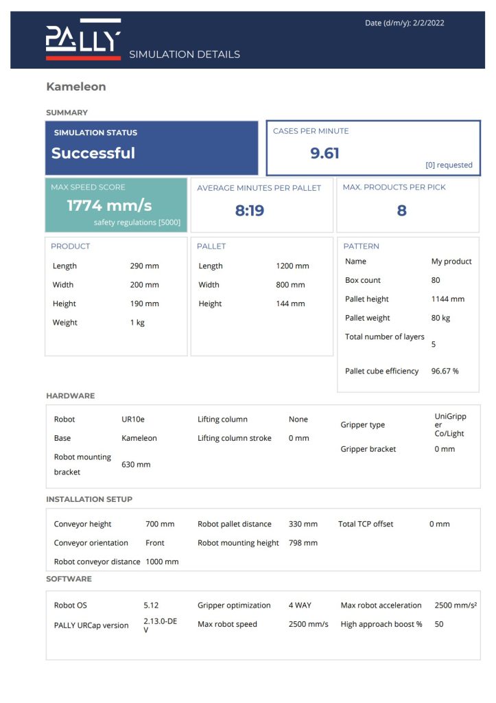 myrobot.cloud-simulation-report